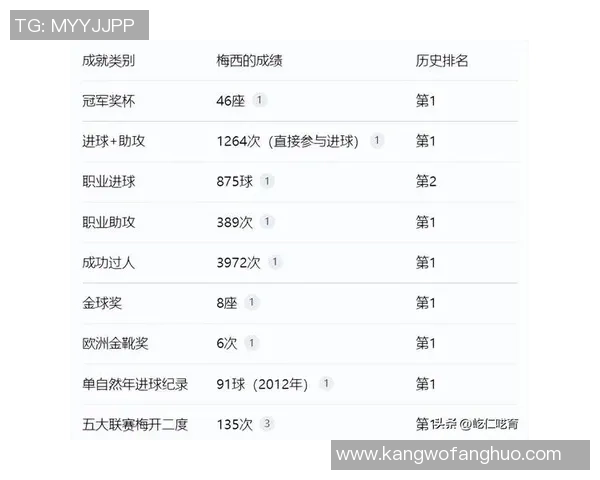 80后足坛经典中场球星综合实力与历史地位深度排名解析
